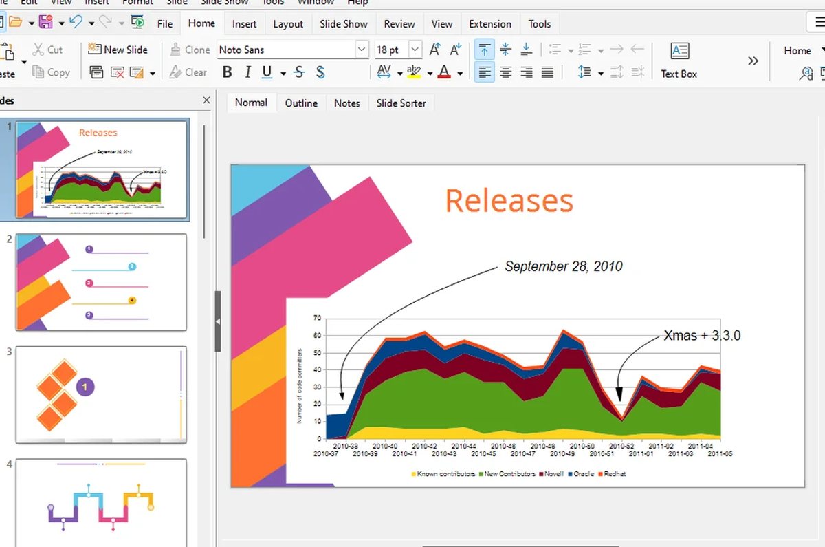 Prezentacja w programie LibreOffice Impress — naprawa i instalacja pakietu LibreOffice
